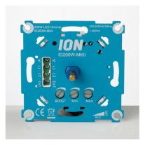 ION